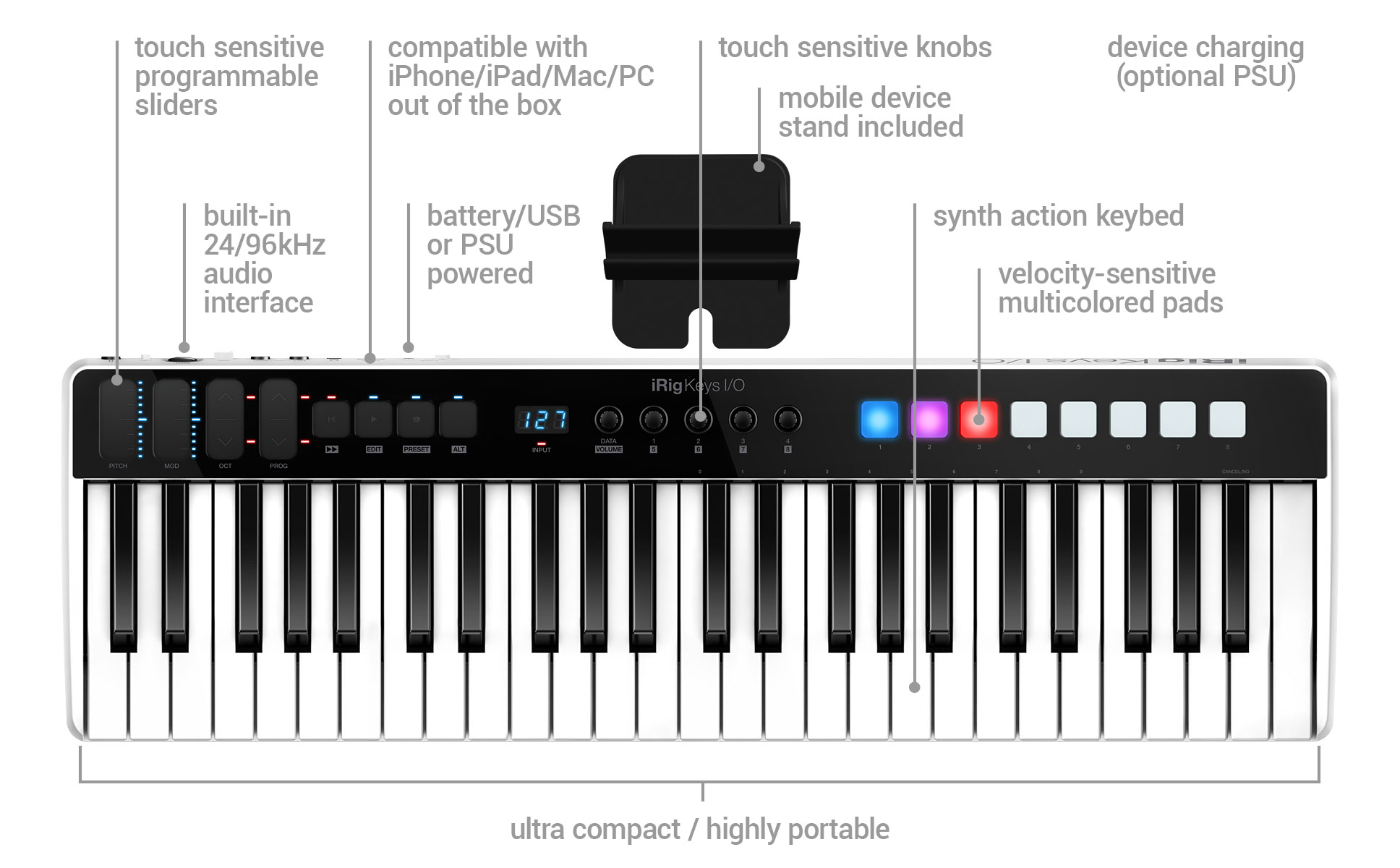 CLAVIER MAITRE ET CARTE SON IK MULTIMEDIA IRIG KEYS I/O 49
