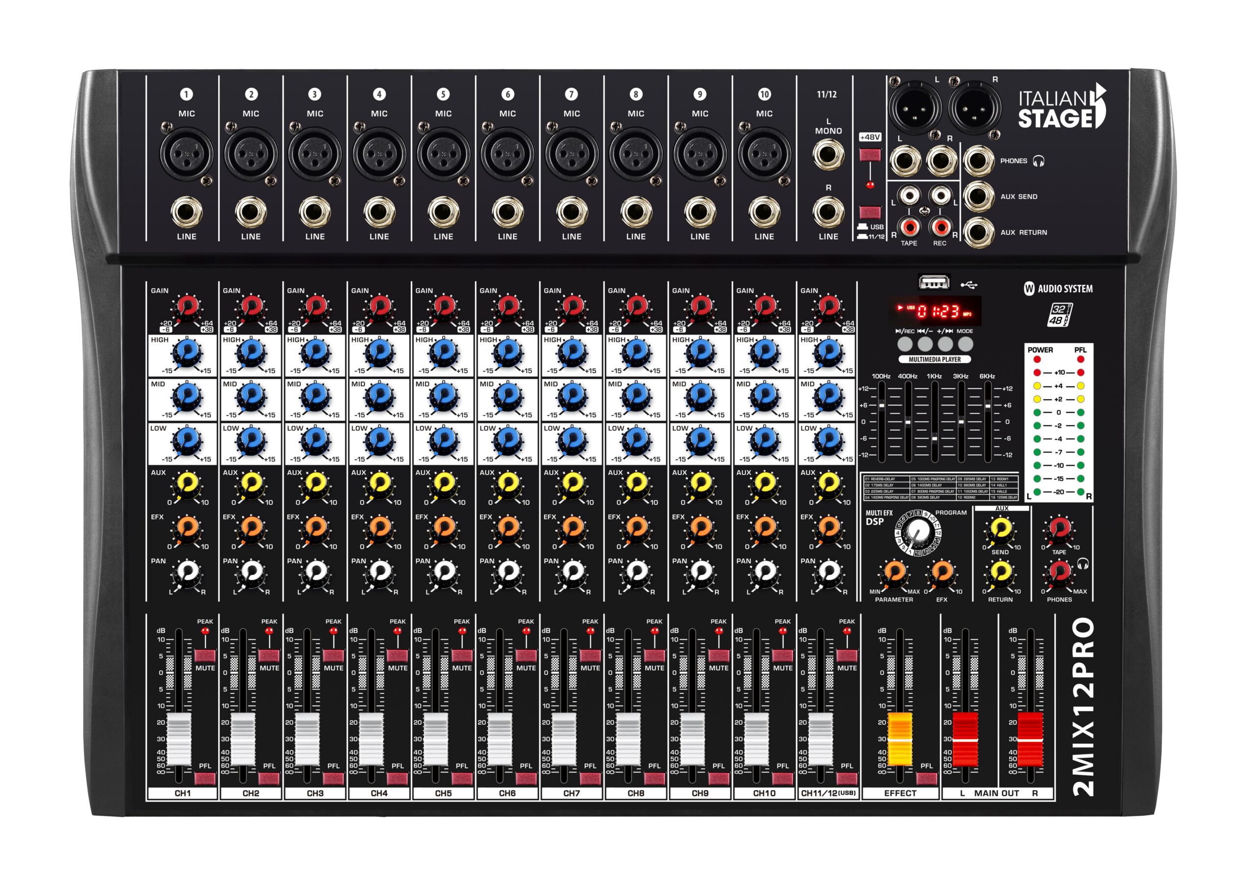 ITALIAN STAGE 2MIX12PRO